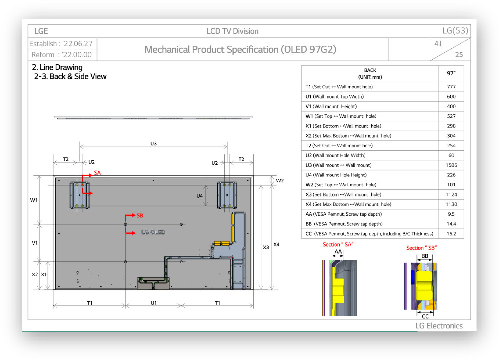 Mechanical Product Specs
